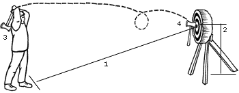 ThrowingAxe_gransforsbruk